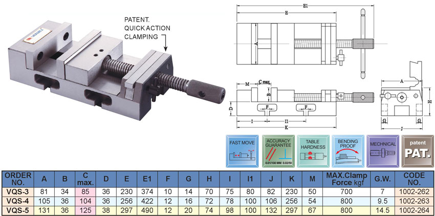 ê tô kẹp nhanh VQS-3 VQS-4 VQS-5