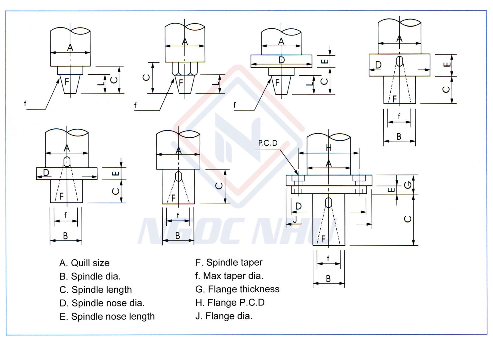 Thông số đầu ụ trục chính lắp đầu ta rô 2 mũi