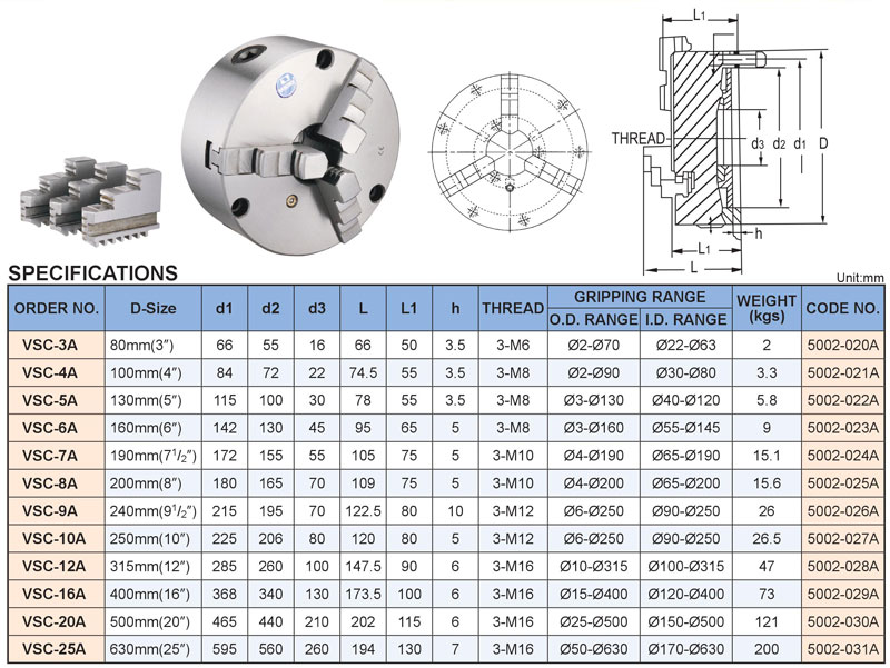 MÂM CẶP MÁY TIỆN 3 CHẤU VSC-3A, VSC-4A, VSC-5A, VSC-6A, VSC-7A, VSC-8A, VSC-9A, VSC-10A, VSC-12A, VSC-16A, VSC-20A, VSC-25A CỦA VERTEX