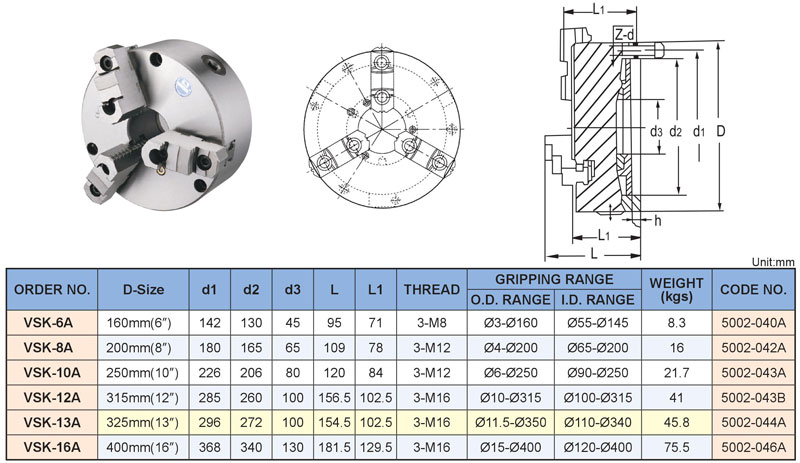 mâm cặp 3 chấu tự định tâm VSK-6A, VSK-8A, VSK-10A, VSK-12A, VSK-13A, VSK-16A của VERTEX