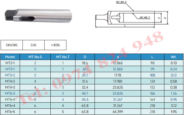 thong so kich thuoc ao cone ngan