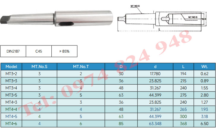 thong so kich thuoc ao cone noi dai