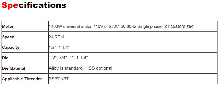 Thông số kỹ thuật máy ren ống kim loại cầm tay dùng điện hiệu shida model SD30